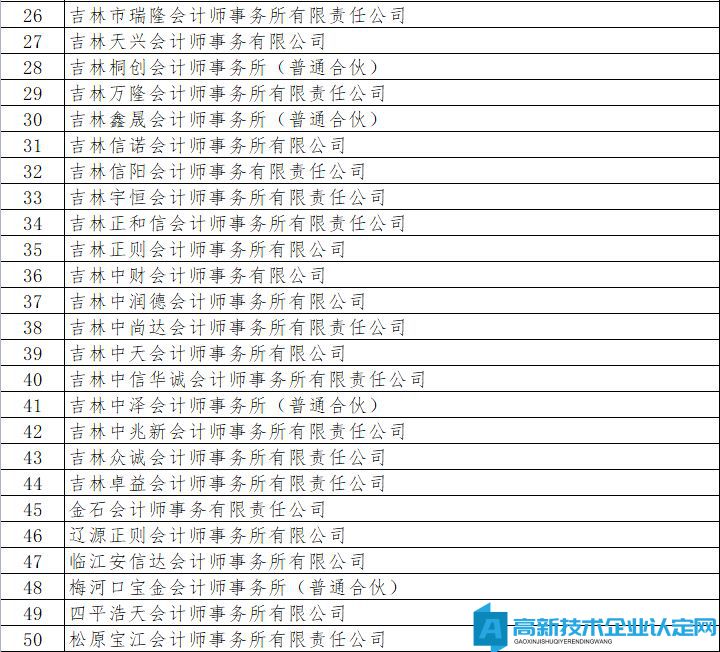 吉林省2022年具有高新技术企业认定专项报告资质的中介机构名单