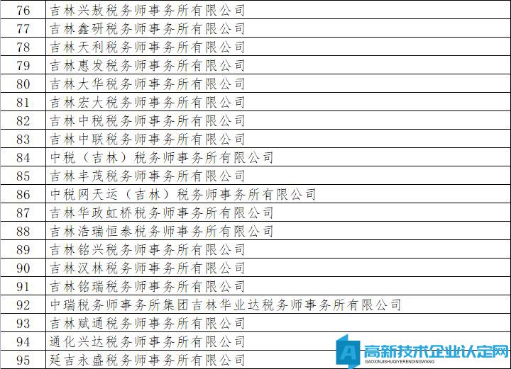 吉林省2022年具有高新技术企业认定专项报告资质的中介机构名单