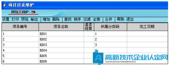 高新技术企业如何设置会计科目