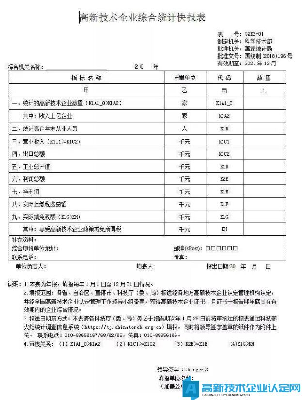 高新技术企业认定通过后，需要报送哪些报表？