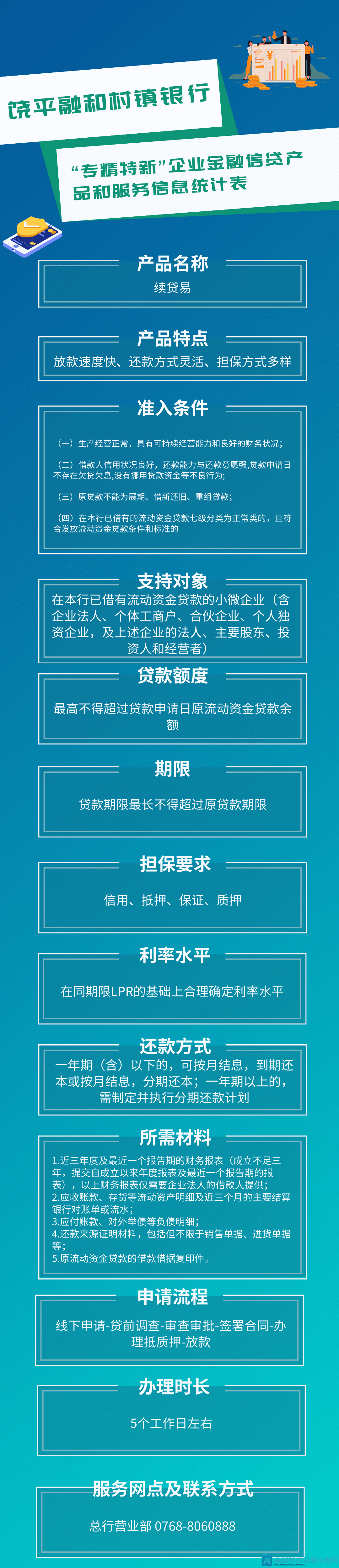 饶平融和村镇银行企业金融信贷产品和服务