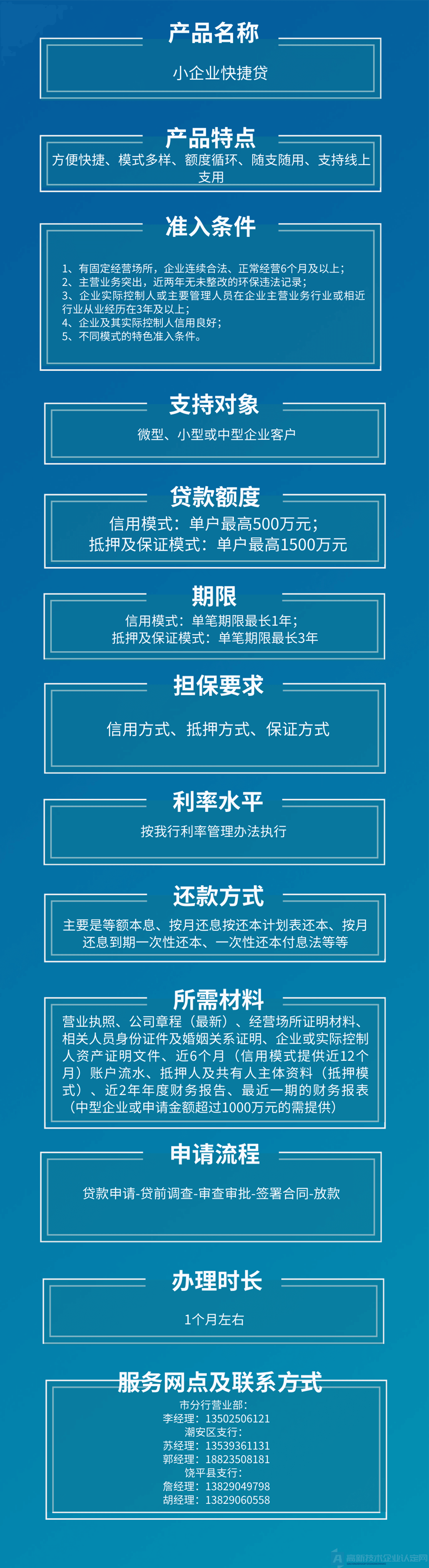 中国邮政储蓄银行潮州分行企业金融信贷产品和服务