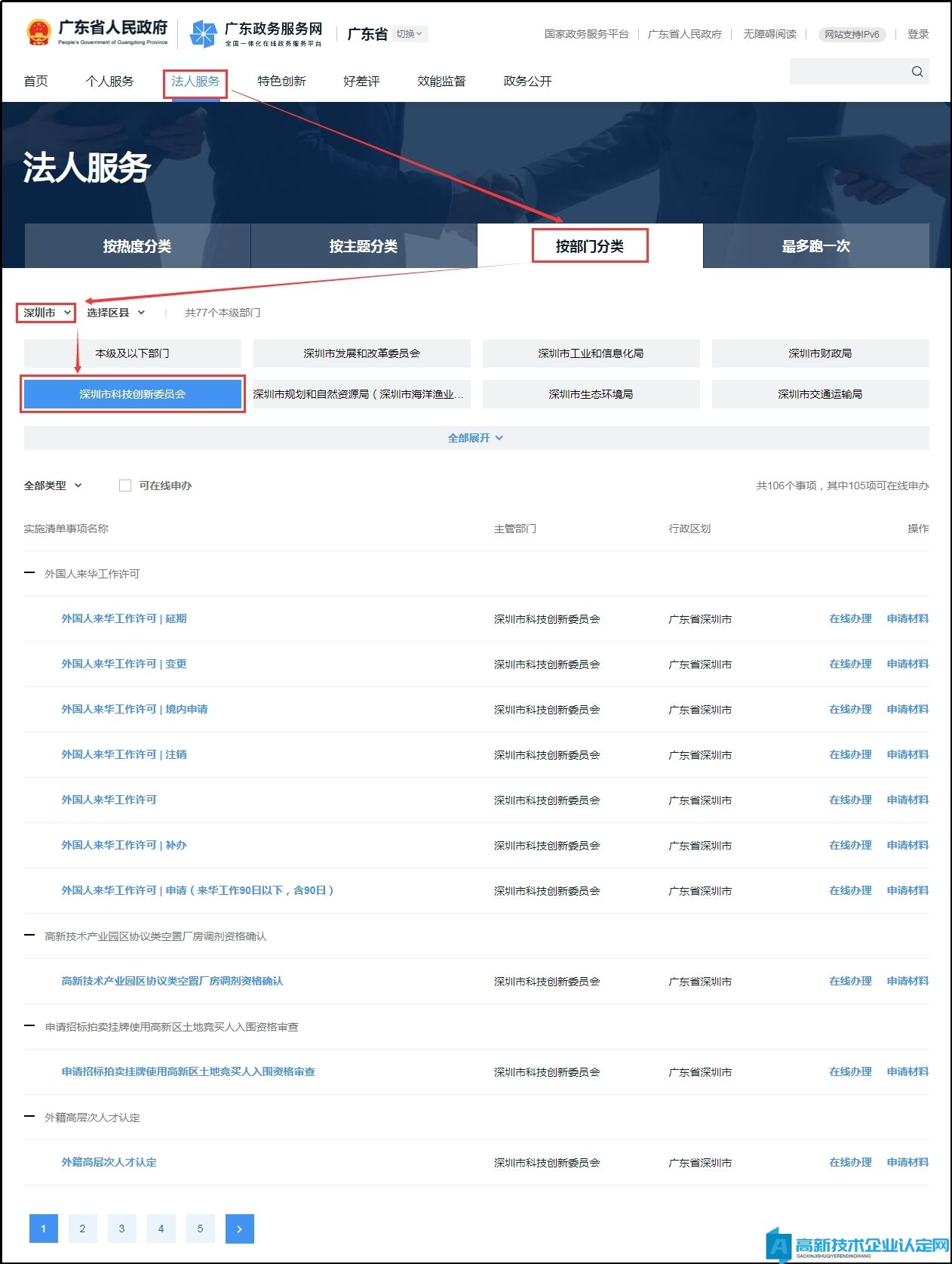 深圳市科技业务管理系统新登录注册方式使用手册