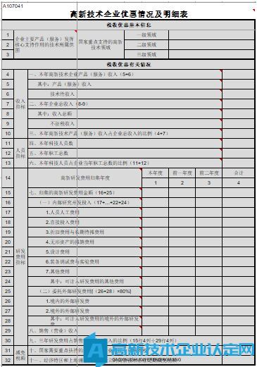 不享受高新技术企业优惠政策，还需填写A107041表吗？