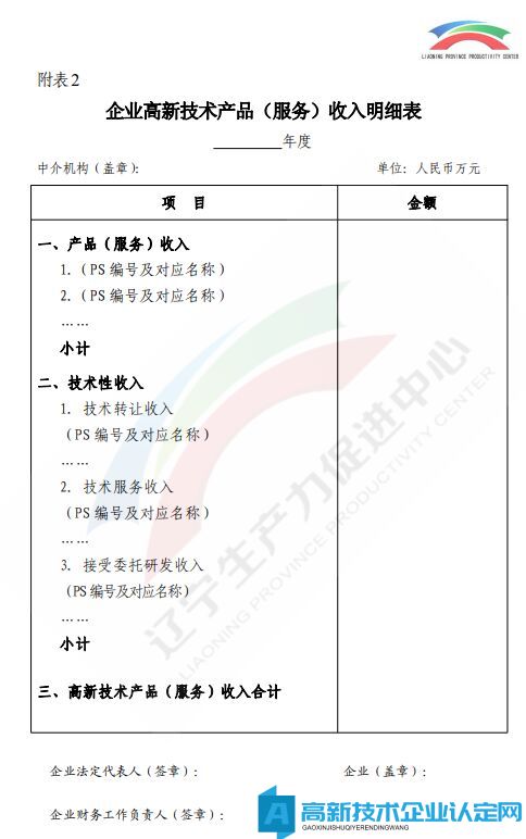 高新技术企业认定专项审计或鉴证报告要求