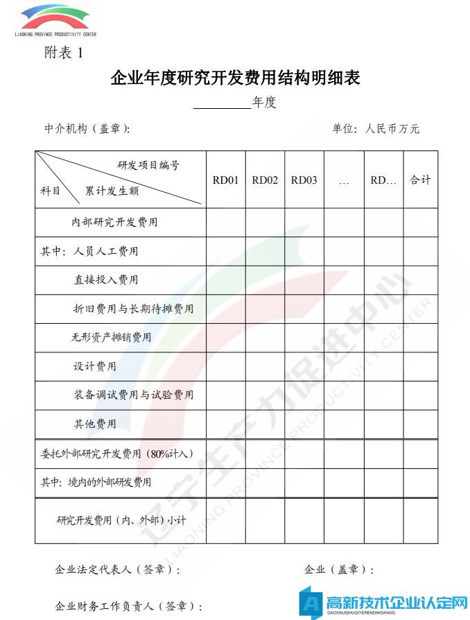 高新技术企业认定专项审计或鉴证报告要求