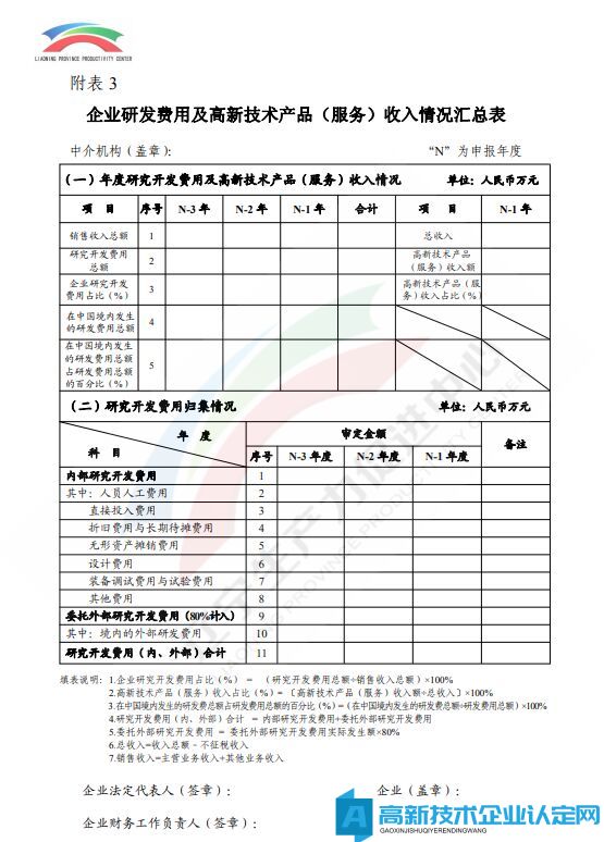 高新技术企业认定专项审计或鉴证报告要求