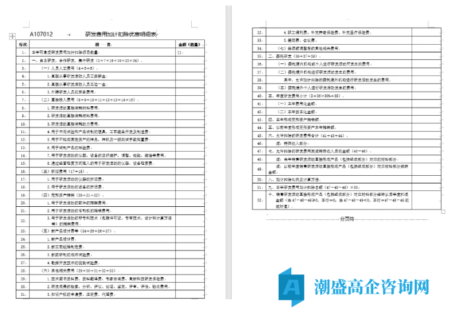 高新技术企业注意！研发产出的产品、副产品成本转出，是否影响研