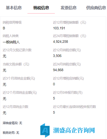 出售24年沈阳高新技术企业，能源技术公司，一般人纳税B，干净无异常，可迁出