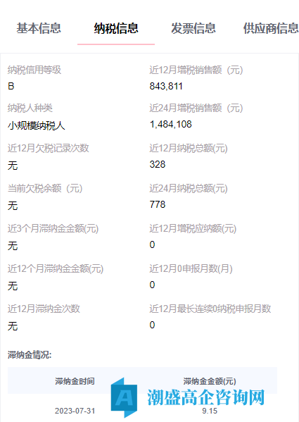 出售24年大连高新技术企业，纯科技公司，小规模纳税B，可迁出
