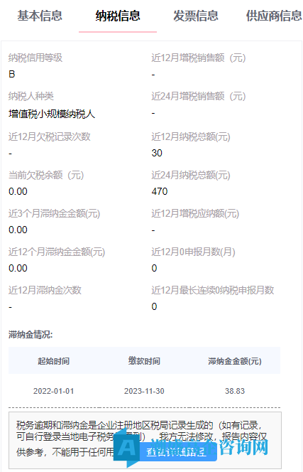 出售22年大连市高新技术企业，小规模纳税B，信息科技公司