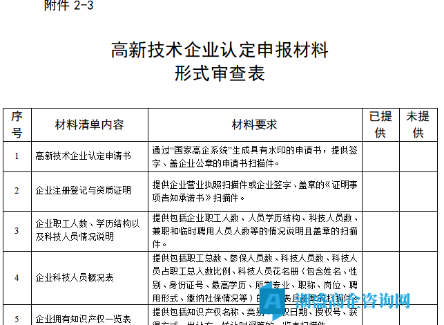 高新技术企业认定申报材料形式审查表