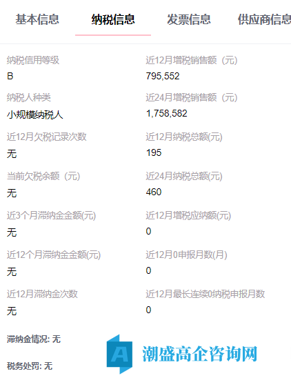 出售24年大连高新技术企业，小规模纳税B，干净无异常，可迁出