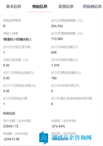 出售24年营口市高新技术企业，网络科技公司，小规模纳税B，有诉讼记录，可迁出