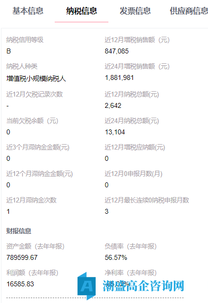 出售24年大连高新技术企业，科技公司，小规模纳税B，可迁出
