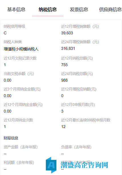 出让24年成都高新技术企业，科技公司，小规模纳税C，带补贴转