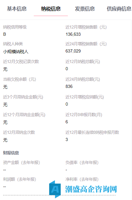 出售24年大连高新技术企业，科技公司，小规模纳税B，干净无异常
