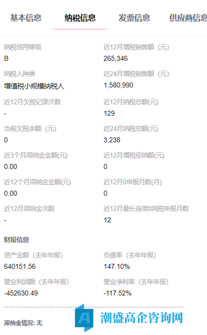 出让24年大连高新技术企业，网络科技公司，小规模纳税B，包迁出