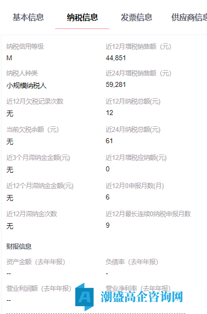 出售23年哈尔滨高新技术企业，环保科技公司，小规模纳税M，干净无异常，可迁出