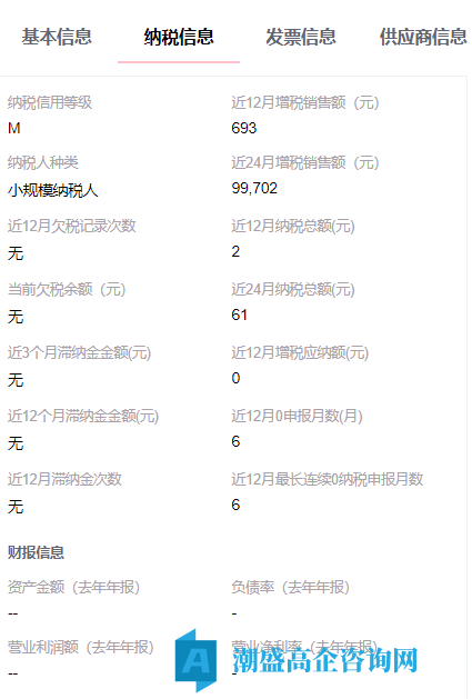 出售23年哈尔滨高新技术企业，科技开发公司，小规模纳税M，干净无异常，可迁出