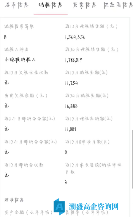 出售23年沈阳高新技术企业，科技集团公司，小规模纳税B，干净无异常，可迁出