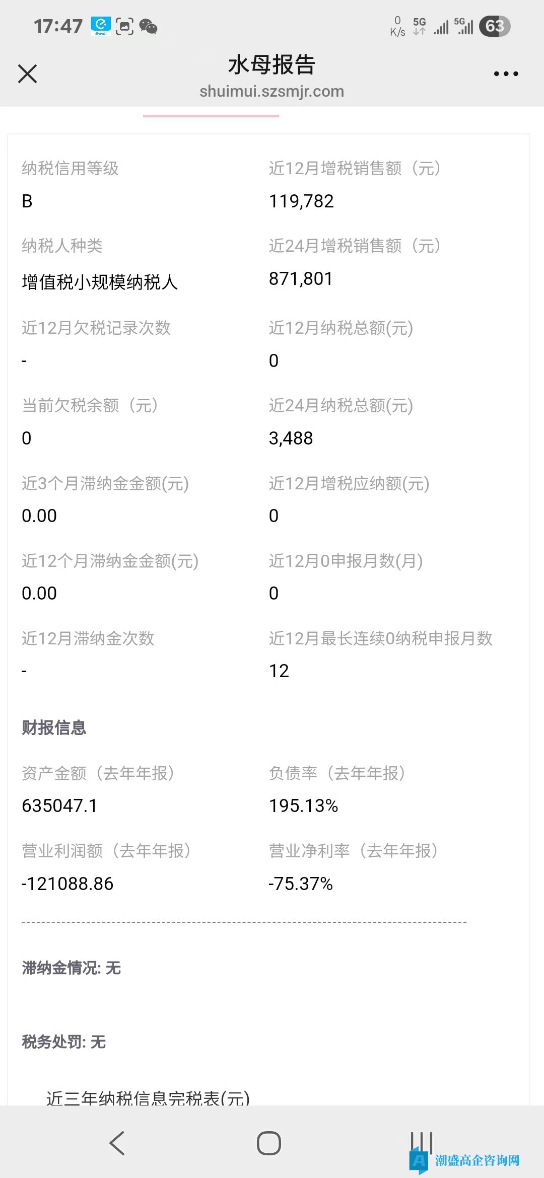 出售23年阳泉高新技术企业，小规模纳税B，科技公司，不可外迁