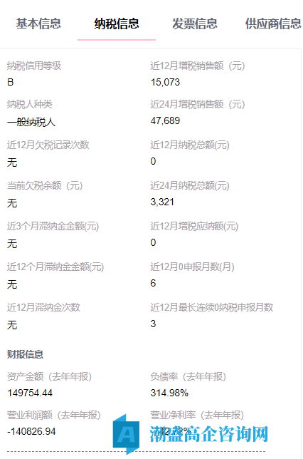 出让23年大连高新技术企业，模具制造公司，一般人纳税B，可迁出