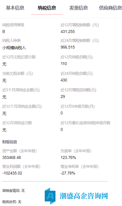 出售24年大连高新技术企业，科技公司，小规模纳税B，干净无异常，带社保，可迁出