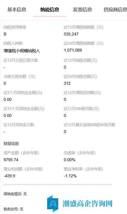 出售24年吉林省高新技术企业，小规模纳税B，科技公司，干净无异常，可迁出