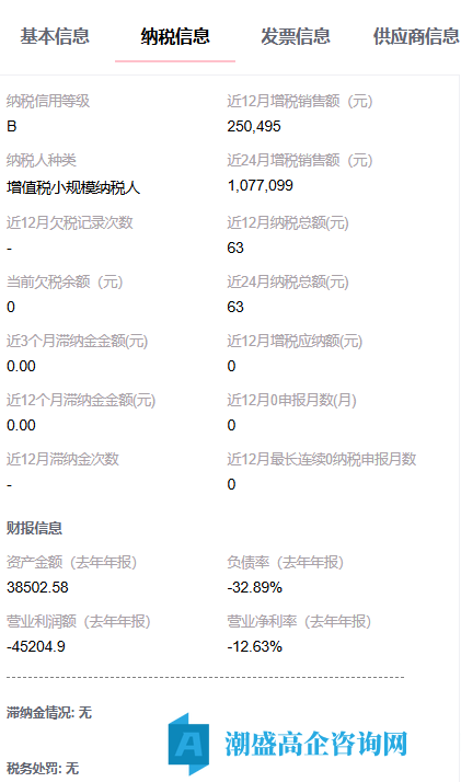 转让24年哈尔滨高新技术企业，科技公司，小规模纳税B，干净无异常，可迁出
