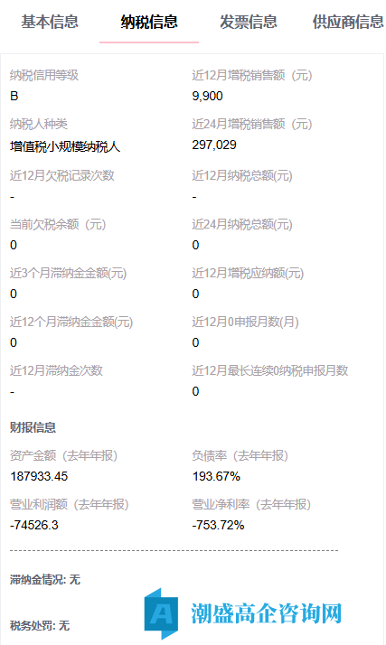 出售24年吉林高新技术企业,科技公司,小规模纳税B,干净无异常,可迁出 出售24年吉林高新技术企业,科技公司,小规模纳税B,干净无异常,可迁出