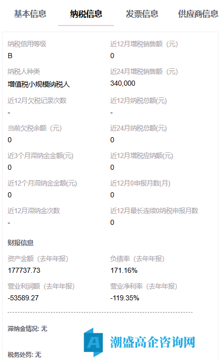 转让24年吉林高新技术企业，信息技术公司，小规模纳税M，干净无异常，可迁出