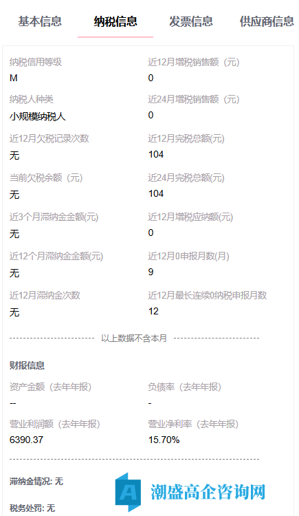 出售24年长春市高新技术企业，科技行业，小规模纳税M，干净无异常，可迁出
