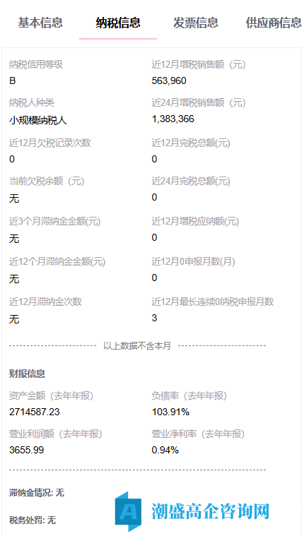 出售23年福建高新技术企业,科技公司,干净无异常,可迁出 出售23年福建高新技术企业,科技公司,干净无异常,可迁出