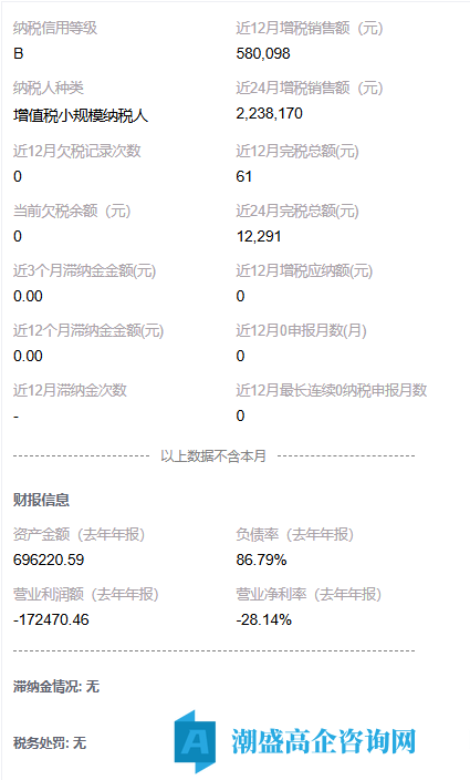 出售24年盐城高新技术企业，科技公司，小规模纳税B，干净无异常，可随时变更