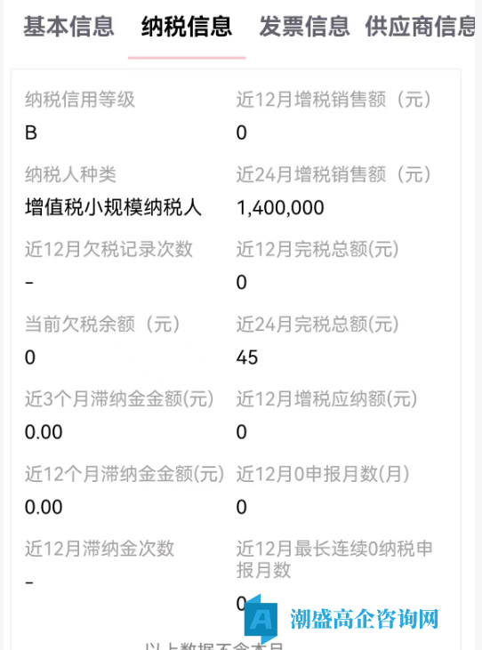 出让24年大连高新技术企业,小规模纳税B,软件行业,干净无异常可迁出 出让24年大连高新技术企业,小规模纳税B,软件行业,干净无异常可迁出