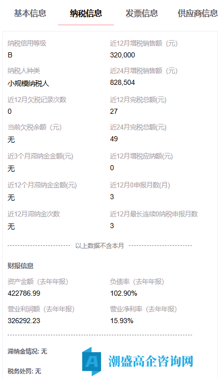 出售25年杭州高新技术企业，科技公司，小规模纳税B，不迁出，本地变更