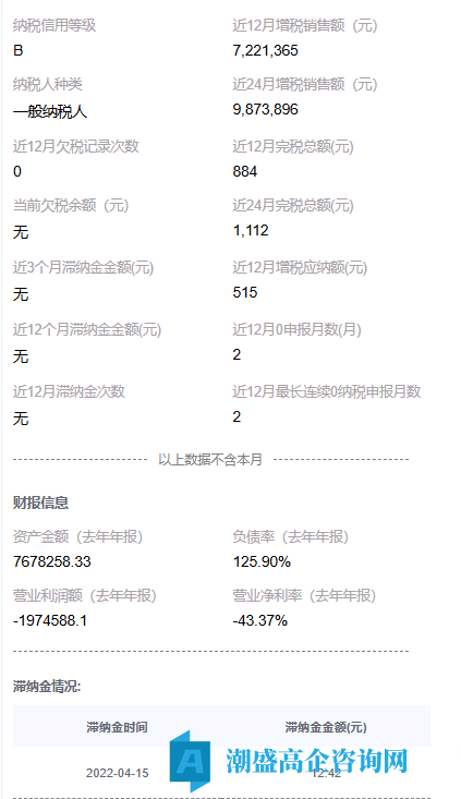 [买卖]23年南通高新技术企业，一般人纳税B，科技行业，带集成电路布图，本地变更