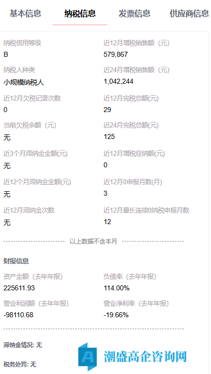 出售24年大连高新技术企业，科技公司，小规模纳税B，无处罚记录，可迁出