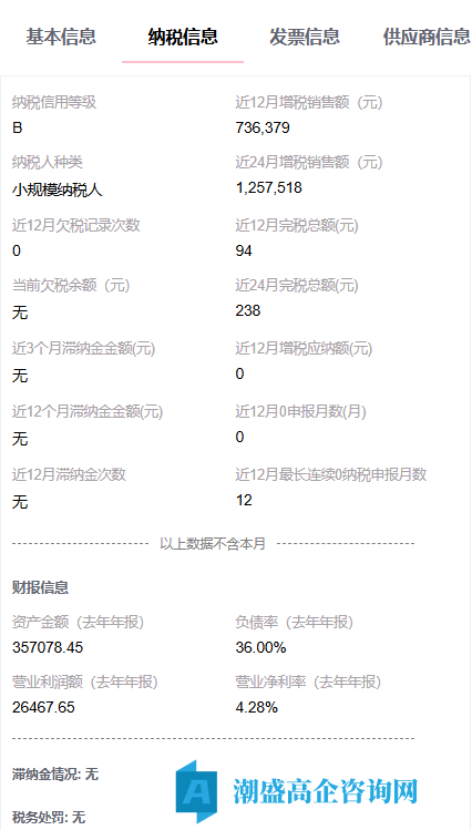 出24年大连高新技术企业，科技公司，小规模纳税B，断票少，可迁出