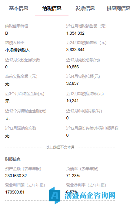 出25年南京高新技术企业，智能设备公司，小规模纳税B，有滞纳金记录