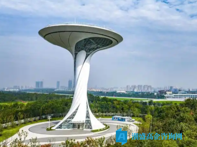 2025年合肥市各县区高新技术企业奖励政策汇总