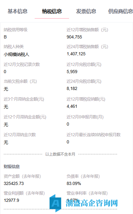 出售24年大连高新技术企业，科技公司，小规模纳税B，不断票，可迁出