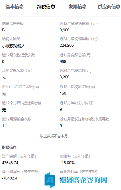 转让24年大连高新技术企业，科技公司，小规模纳税B，可迁出