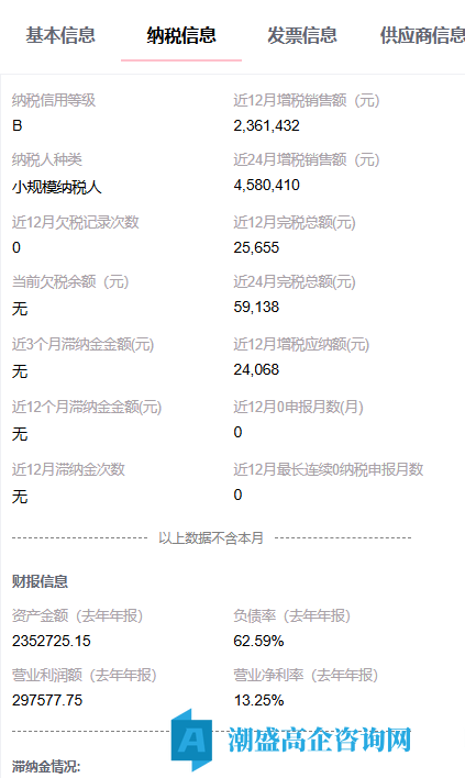 出售24年杭州高新技术企业,文化公司,小规模纳税B,本地变更 出售24年杭州高新技术企业,文化公司,小规模纳税B,本地变更