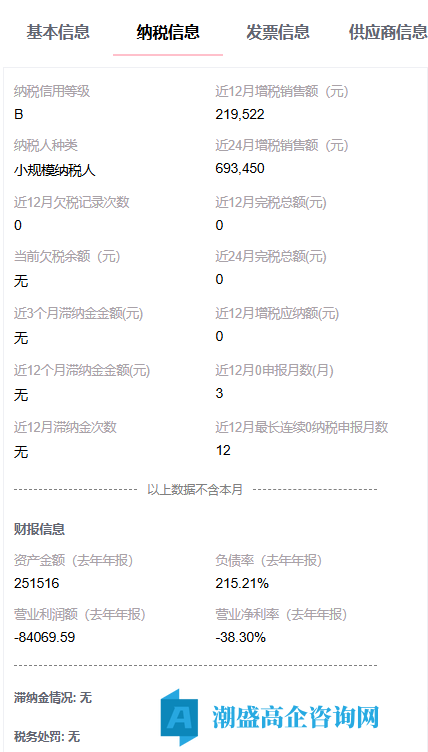 出售25年沈阳高新技术企业,智能科技行业,小规模纳税B,干净无异常,可迁出 出售25年沈阳高新技术企业,智能科技行业,小规模纳税B,干净无异常,可迁出