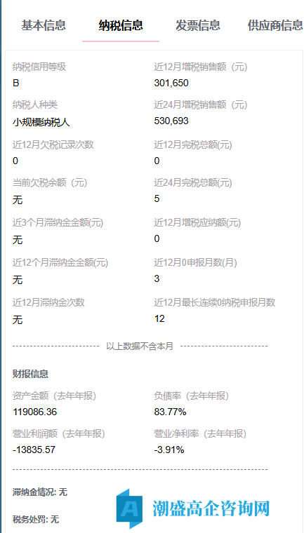 出让25年沈阳市高新技术企业，智能科技行业，小规模纳税B，无银税互动，可迁出