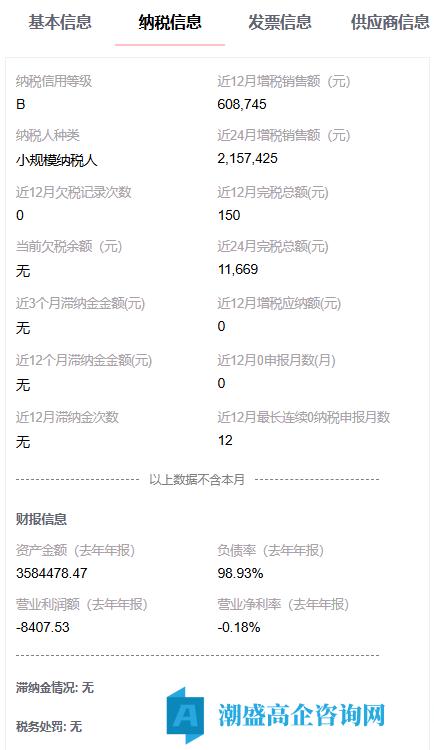 出售25年合肥高新技术企业，工程设计公司，小规模纳税A，带补贴一起出