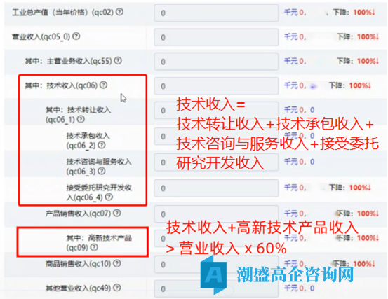 高新技术企业火炬统计年报填报流程指南