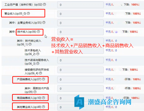 高新技术企业火炬统计年报填报流程指南